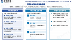 内容涵盖政策监测、企业动态、行业数业排行、