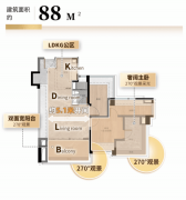 都表现了开辟商对人道化栖身的